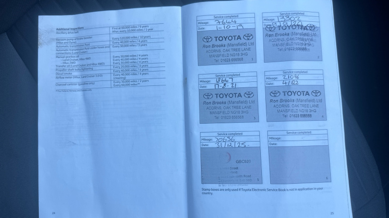 Toyota Yaris 1.5 VVT-i Icon 5dr CVT Petrol Hatchback